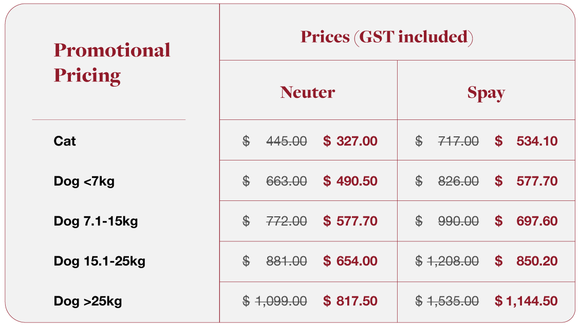 Gentle Oak - Sterilisation Landing Page_table